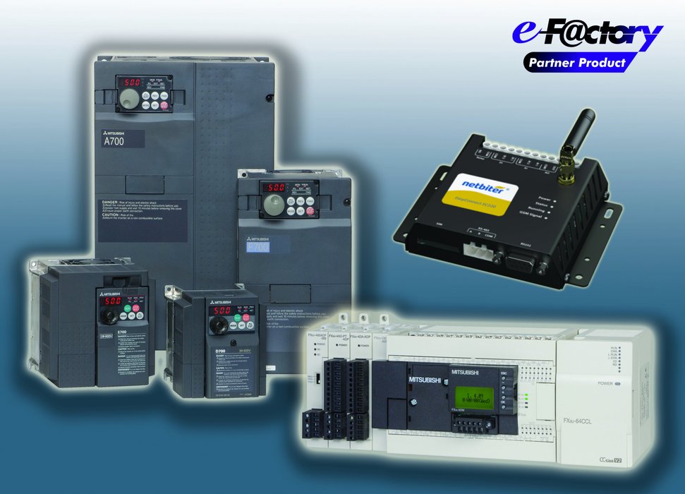 Mitsubishi Electric Europe intègre un nouveau membre à l’e-F@ctory Alliance. HMS Industrial Networks